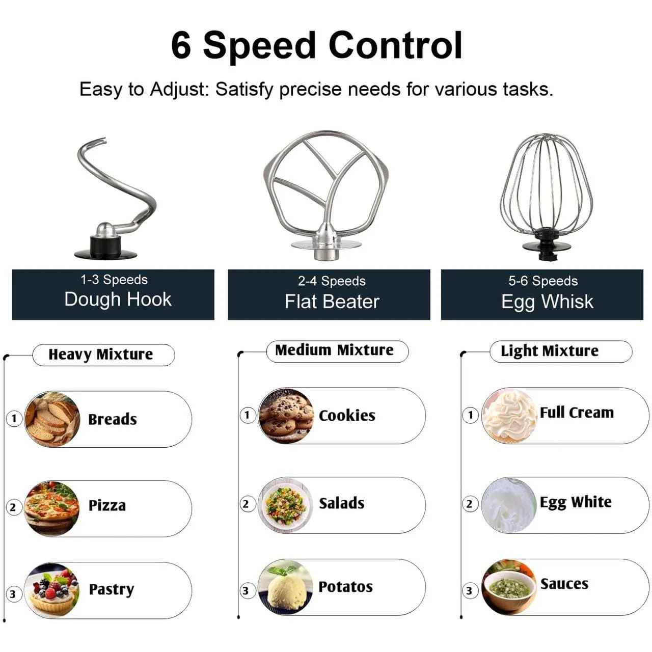 Планетарний кухонний міксер 4 в 1 Zepline ZP-136, чаша 5 літрів, потужність 3500 Вт, нержавіюча сталь. Чорний - Зображення 4