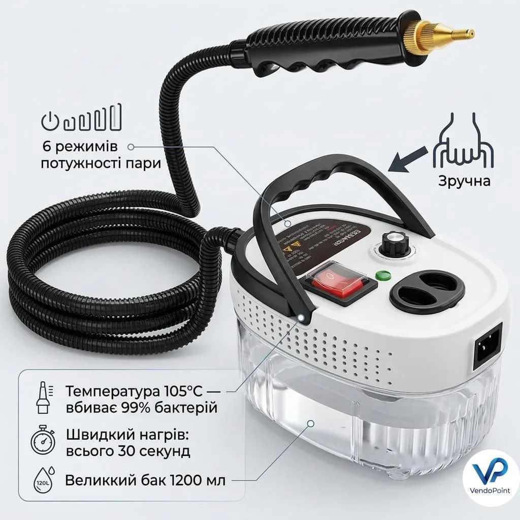 Пароочисник ручний Steam Cleaner 2500 Вт для прибирання будинку - Зображення 4