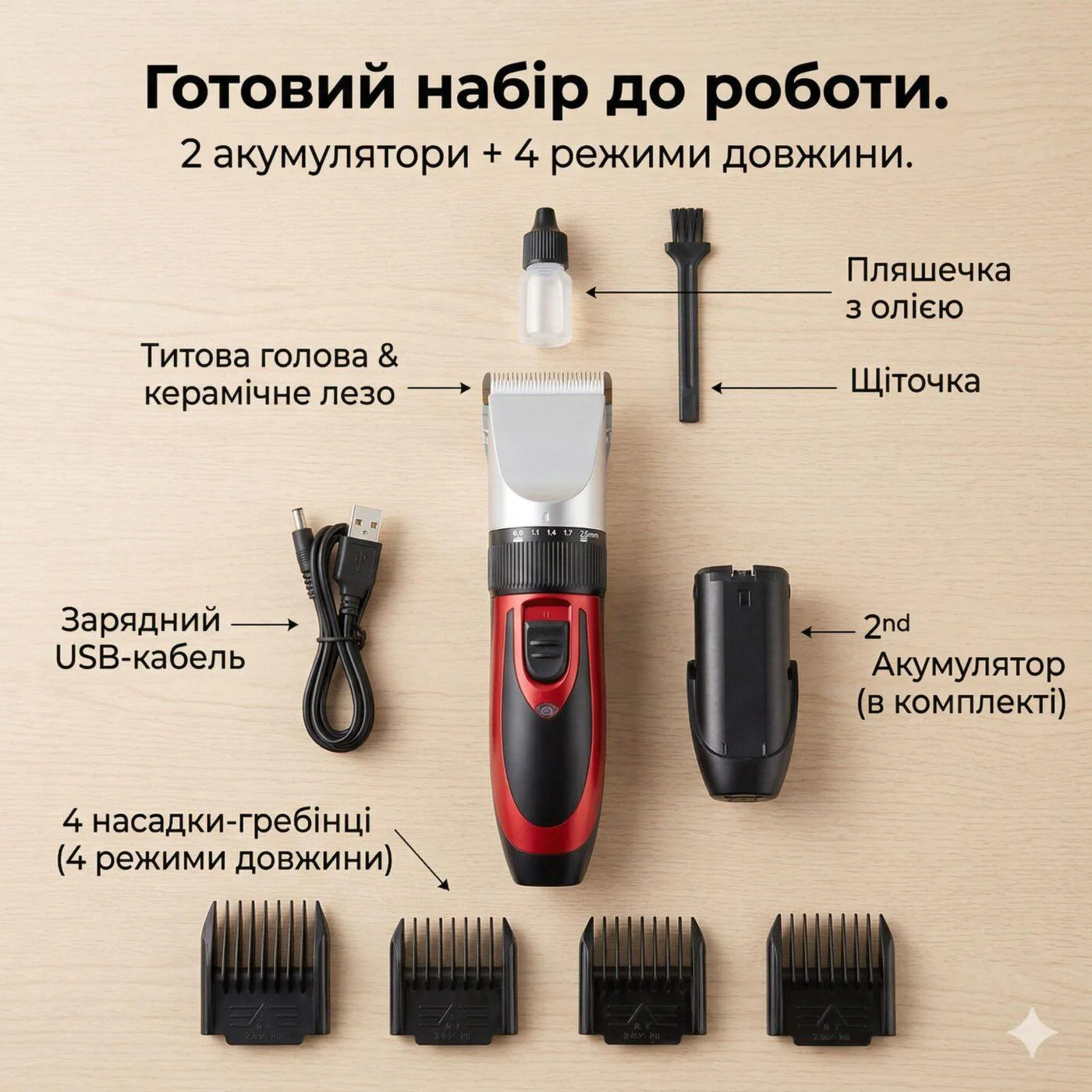 Машинка для стрижки волосся Gemei GM-550 з двома акумуляторами - Зображення 7