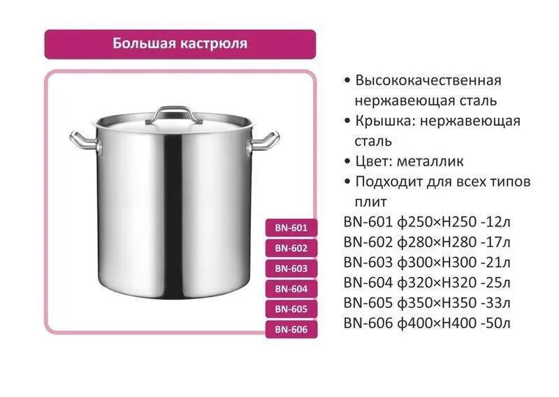 Каструля Benson BN-604 25 літрів професійна з нержавіючої сталі.