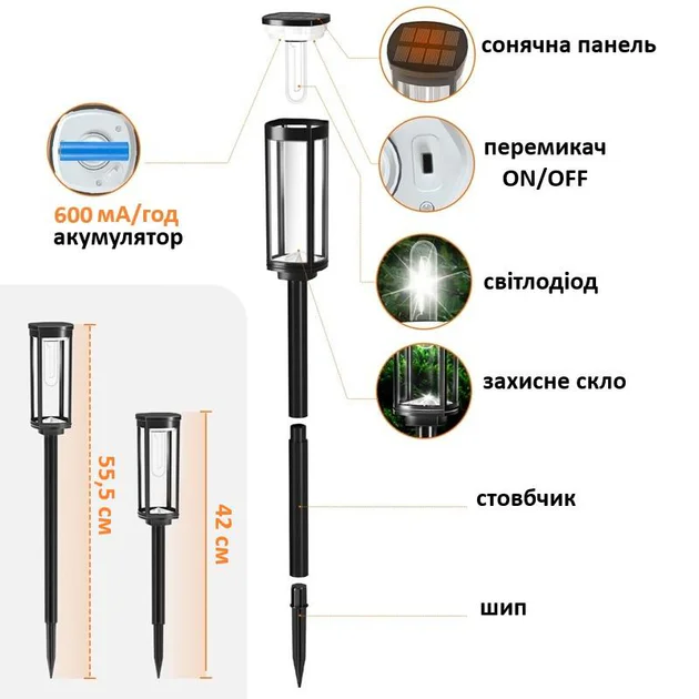 komplekt-svetylnykov-dlia-hazona-solar-lawn-light-shinedo-y246-warm-white-komplekt-2-sht-74355525079803_b643f075dc Комплект світильників для газону Solar Lawn Light Shinedo Y246 warm white комплект 2 шт освітлення до 8 годин без електрики