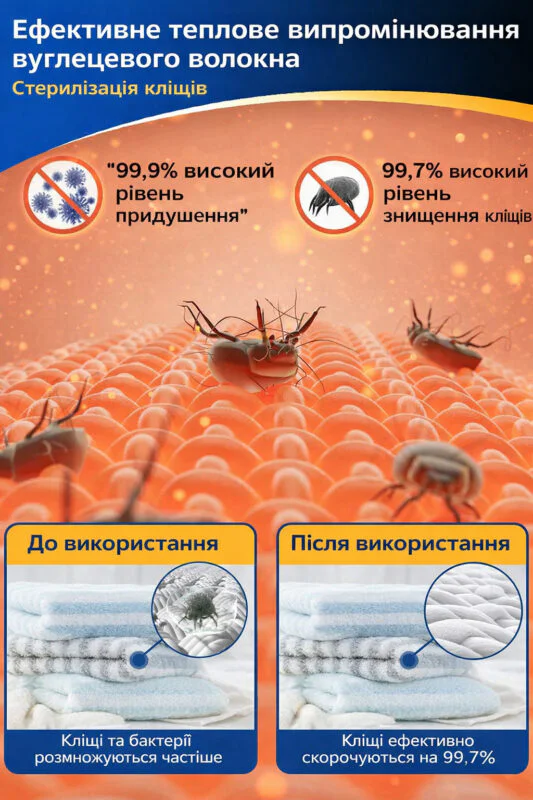 nastennyi-polotentsesushytelpolka-gn-7402-w-56553180232357_4f6c2dbf36 Електрична настінна рушникосушарка GN-7402-W з полицею, 100 Вт, IPX4