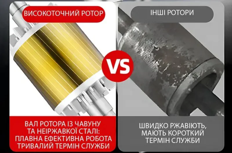 Занурювальний дренажно-каналізаційний насос UKC 3750W 5HP для чистої та брудної води з поплавком, напір до 25 м