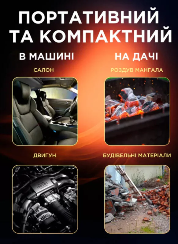 Повітродувка 2 в 1 бездротова електрична для листя пилозбірник BLOWER LY-4 потужність 4000 мАг 60 м/с